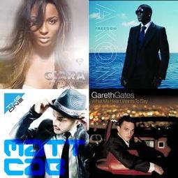 歌曲欧美无缝衔接视频,无缝衔接视频的视听狂欢之旅